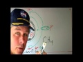 Chemical Reactions and Atomic Structure