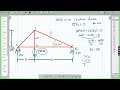 Free Body Diagrams and Trigonometric Functions