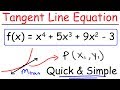 Understanding Tangent Lines and Their Equations