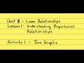 Understanding Speed, Proportional Relationships, and Linear Functions