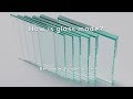 Understanding Glass and Its Creation