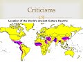 Sustainability and Environmental Concepts
