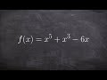 Understanding Polynomial Functions and Zeros