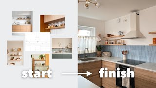How to design a room from start → finish