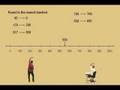 Rounding Numbers in Pre-Algebra