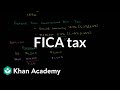 Understanding FICA Tax