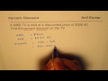 Understanding Percent Discount