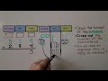 3-Digit Subtraction and Regrouping Techniques