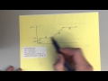 Heating Curve and Phase Transitions