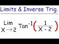 Understanding Limits of Inverse Trigonometric Functions