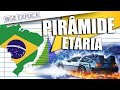 Pirâmide Etária e Projeções Populacionais