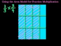 Exploring Fraction Multiplication with Area Models