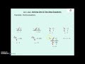 Solving One-Step to Multi-Step Equations