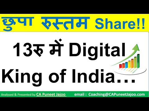 Top AI Powered Digital Stock | Best AI Share | Best Mad Tech Share | Vertoz Share Analysis