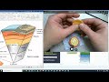 Exploring the ES Model of Earth's Layers