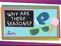 Understanding Seasons and Earth's Tilt