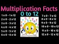 Mastering the 1-12 Times Table