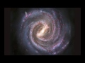 Understanding Galaxies and the Milky Way