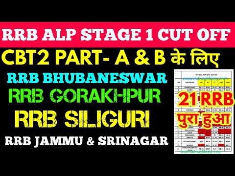 rrb gorakhpur, Siliguri, bhubaneswar & jammu Srinagar alp cbt1 cut off  01/2024 for cbt2 part-A & B