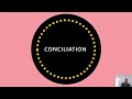 Dispute Resolution Methods Overview