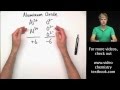 Mastering Ionic Formulas for Binary Compounds