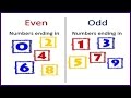 Identifying Even and Odd Numbers