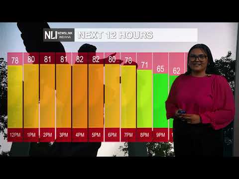 NewsLink Indiana Weather September 11, 2025 - Halle Dziekan