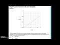 Investment Growth and Radioactive Decay