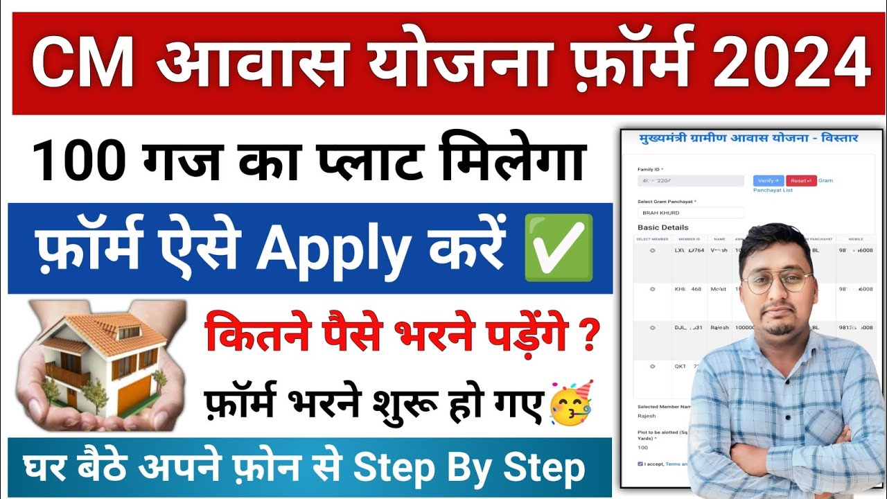 Pradhan Mantri Awas Yojana Haryana Apply Online  March 4, 2025