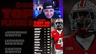 The Highest Rated Players in CFB 27