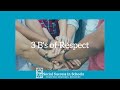 Respecting the Three B's