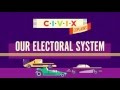 Understanding Canada's Electoral System