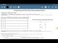 Exploring Writing and Graphing Inequalities