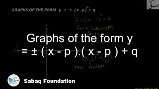 Graphs of the form y = ± ( x - p ).( x - p ) + q
