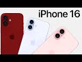 Обзор нововведений iPhone 16