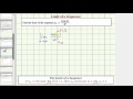 Understanding Limits of Sequences