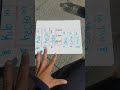 Understanding Metric System Prefixes