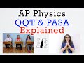Understanding Quantitative Reasoning Concepts