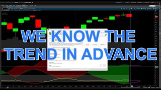 We know the Stock markets daily trend in advance every day, do you?