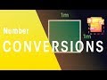 Metric System Conversions and Concepts