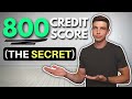 Understanding Credit Scores and Management