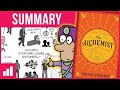 Themes and Lessons in 'The Alchemist'