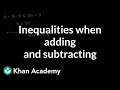 Solving Linear Inequalities with Addition and Subtraction