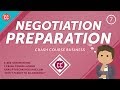 Negotiation Strategies and Concepts