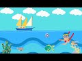Quiz on Video Tutorial