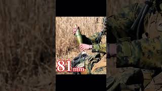 Military 28 #shorts #shortvideo  #military #militarypowe #army #militaryeverything #automobile