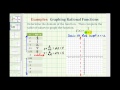 Understanding Rational Functions