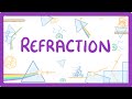 Exploring the Refraction of Light in Physics