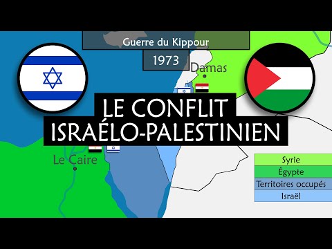 Tout comprendre sur le conflit Israélo-Palestinien !