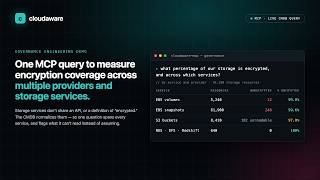 Cloudaware Governance MCP Demo (Storage Encryption)